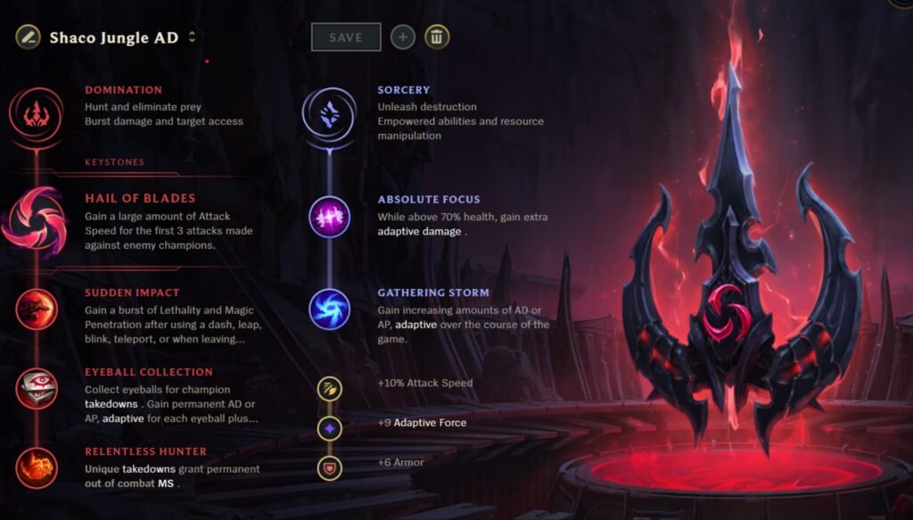 Shaco jungle AD Runes