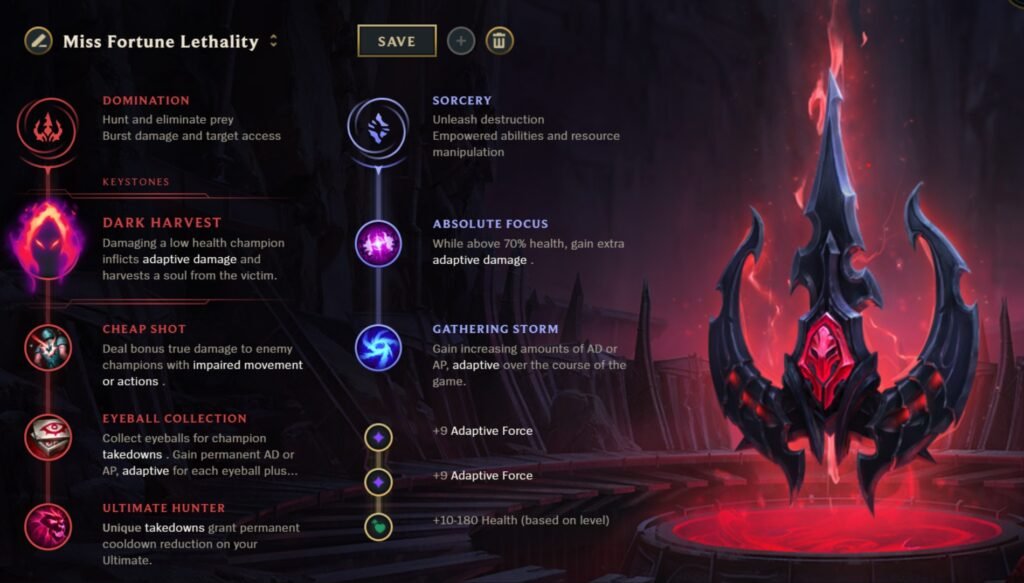 Miss Fortune Lethality Runes