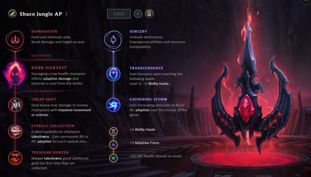 Shaco Jungle AP runes