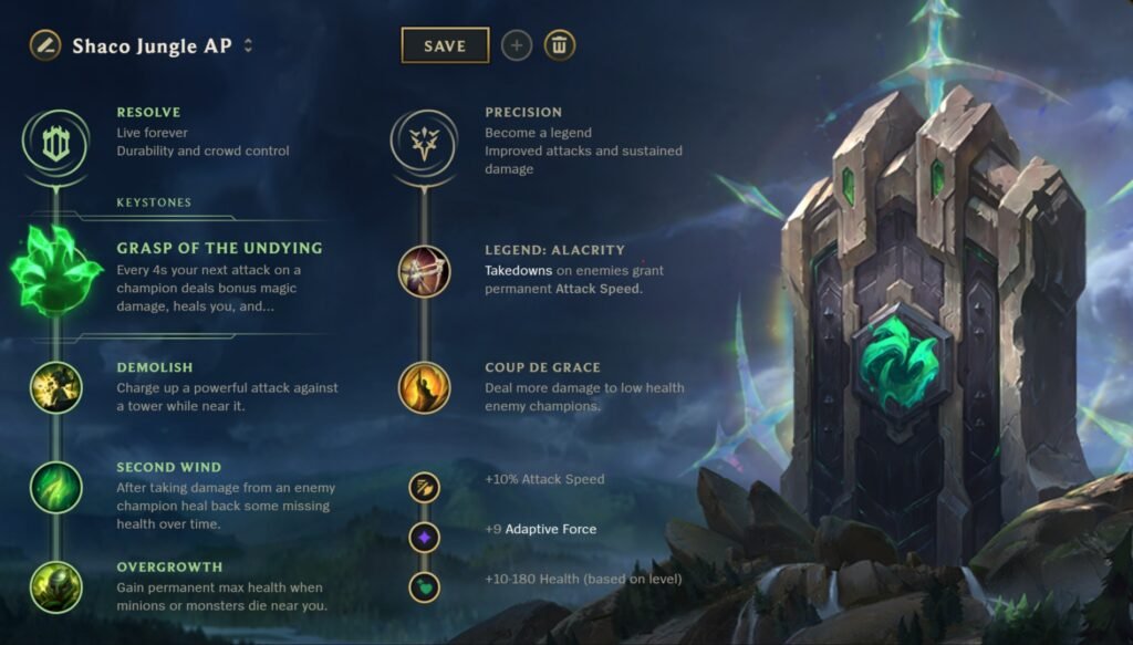 Vayne Top Runes