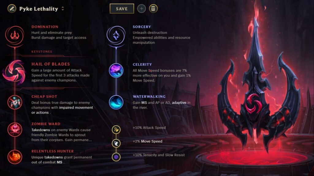 Lethality Pyke Runes