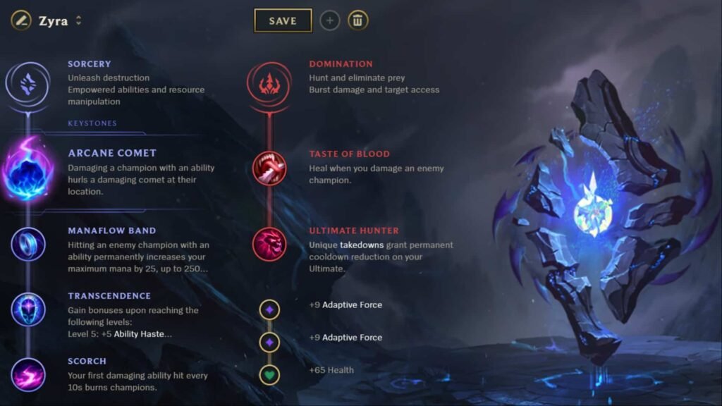Zyra Runes