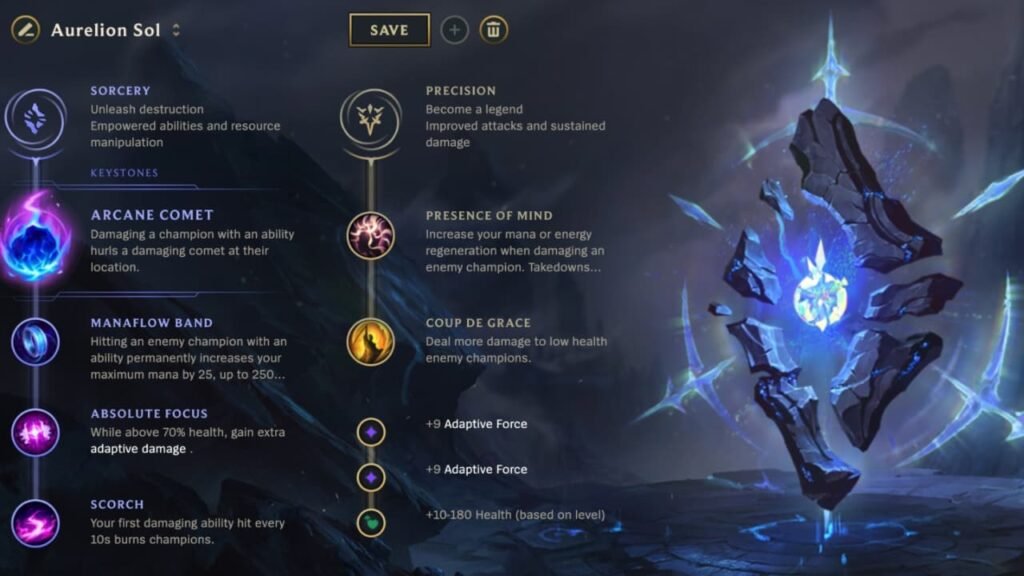 Aurelion Sol Runes