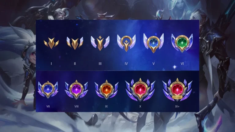 League of Legends Mastery marks