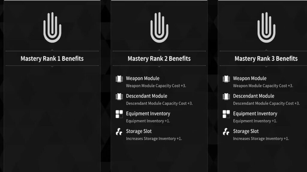 Master Rank rewards