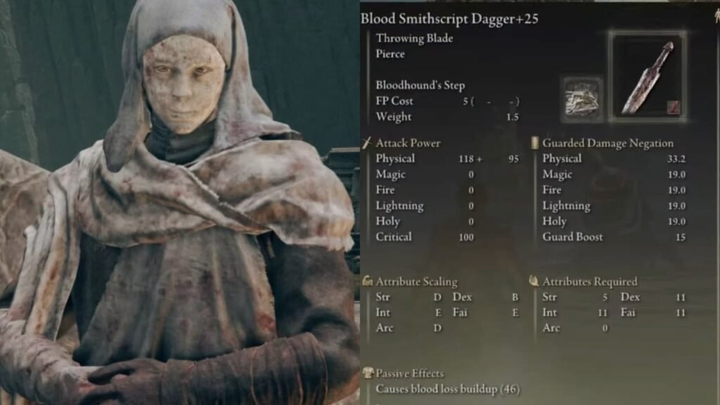 The Bleed Ninja Throwing Dagger build