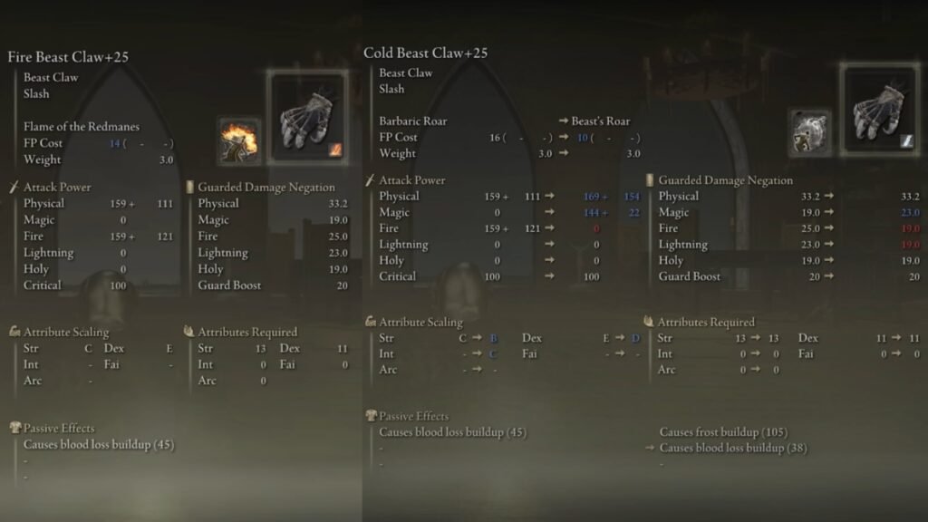 The Fire and Ice Beast Claw build