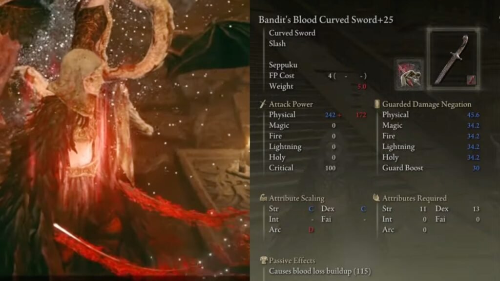 The Jumping Bandit Bleed build