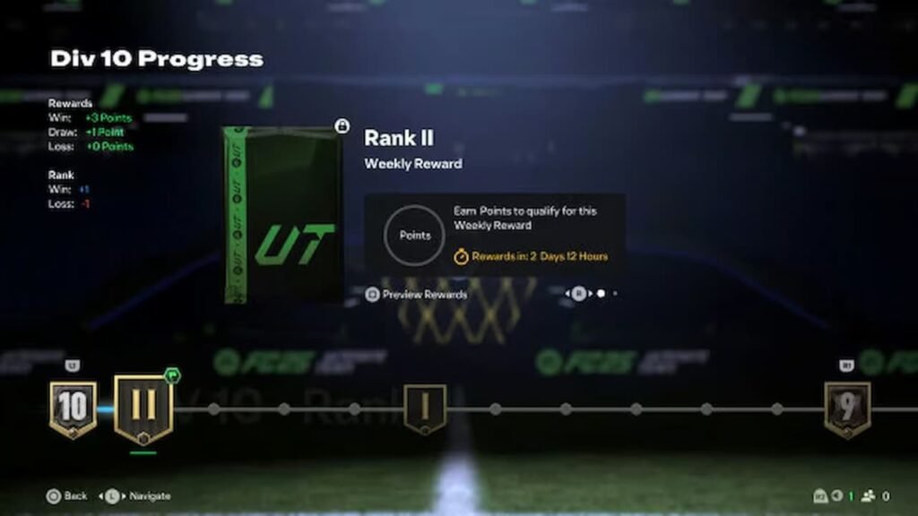 EA FC 25 Division Rivals rewards