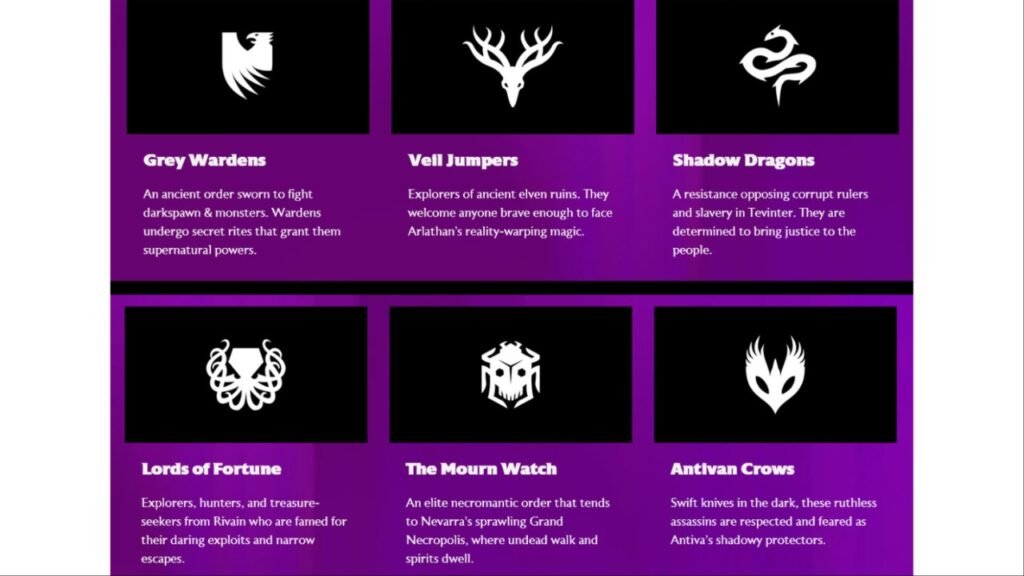 Factions in Dragon Age The Veilguard