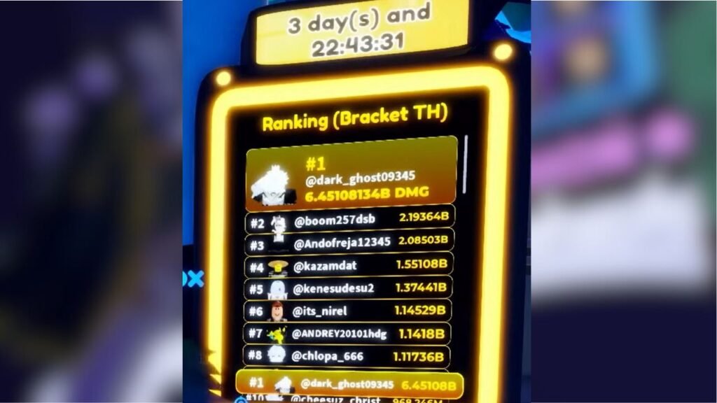 Tournament board in Anime Adventures