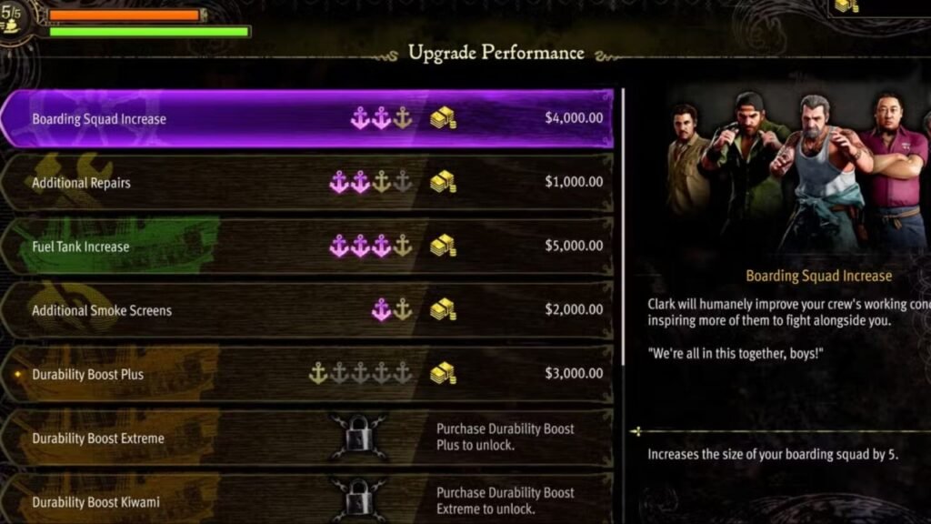 Goromaru Performance Upgrades