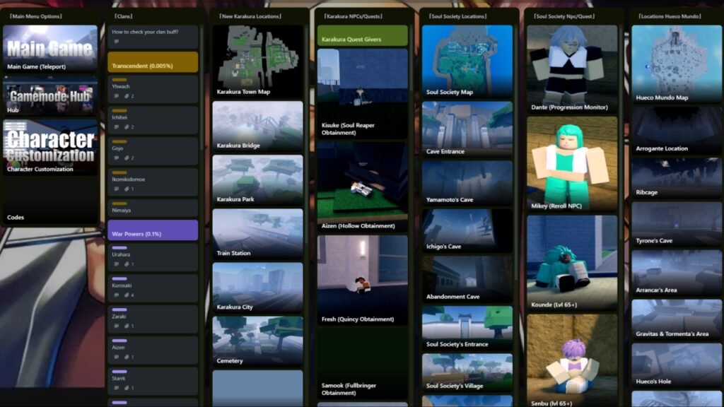 Project Mugetsu Trello