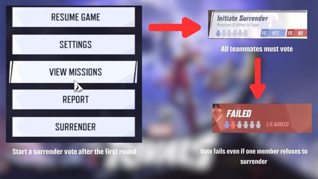 Steps to surrender a game in Marvel Rivals
